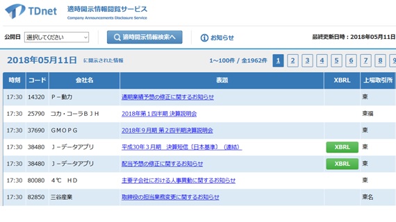 東証適時開示情報