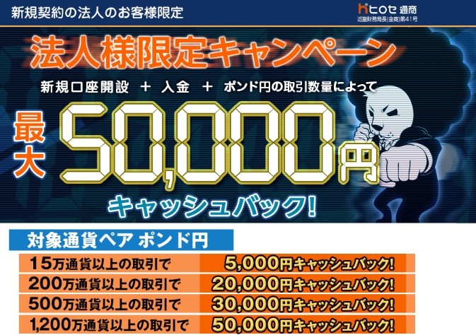 ヒロセ通商5月法人キャンペーン