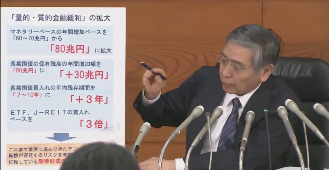2014年10月31日、黒田総裁記者会見