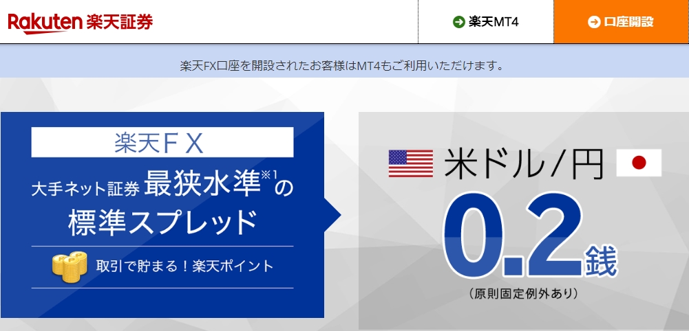 楽天FX