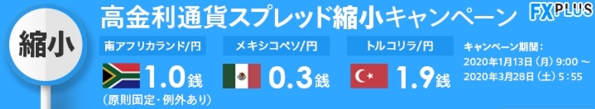 高金利通貨スプレッド縮小キャンペーン