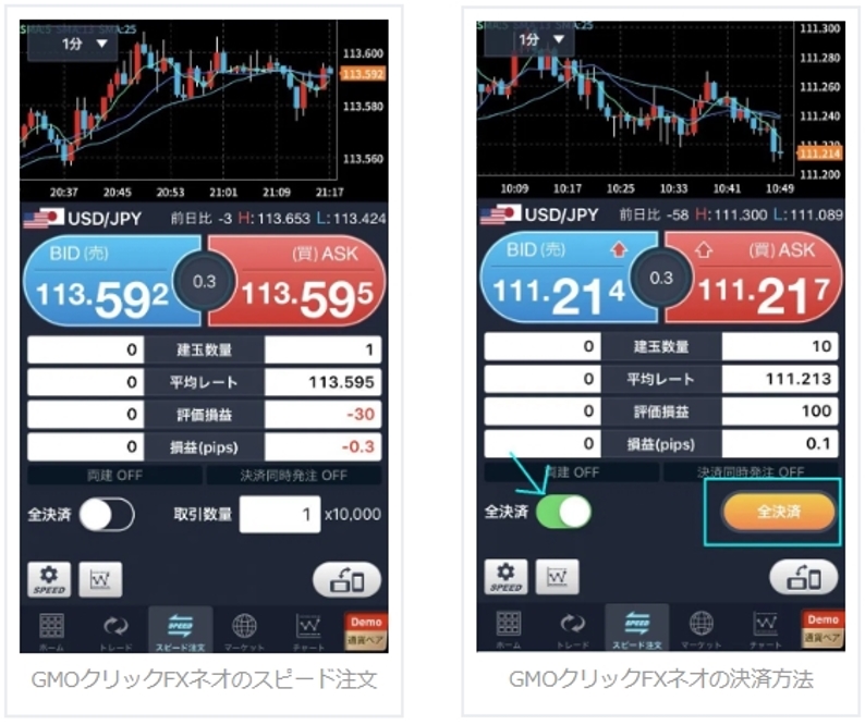 スピード注文