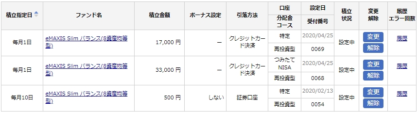 楽天証券のつみたてNISAの設定