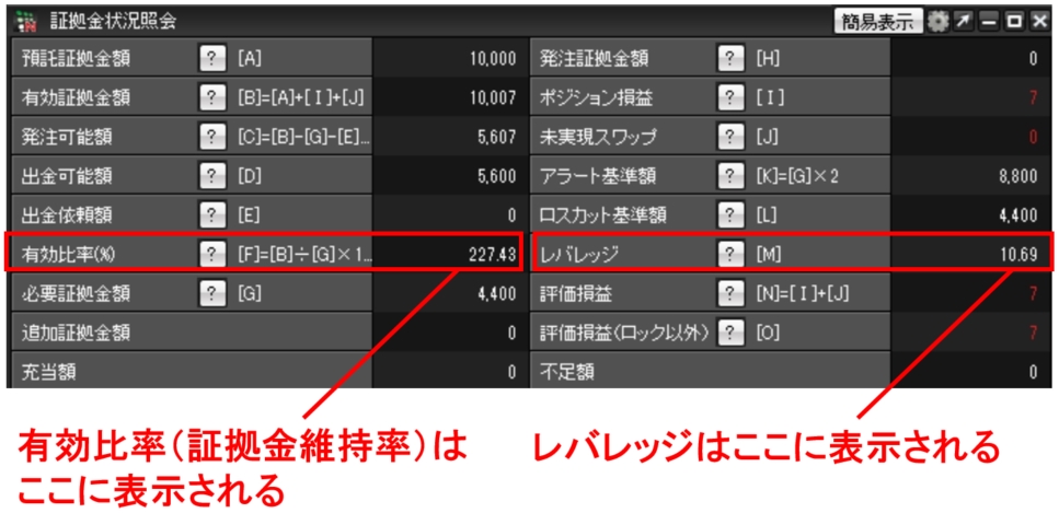 JFXでのレバレッジの確認方法